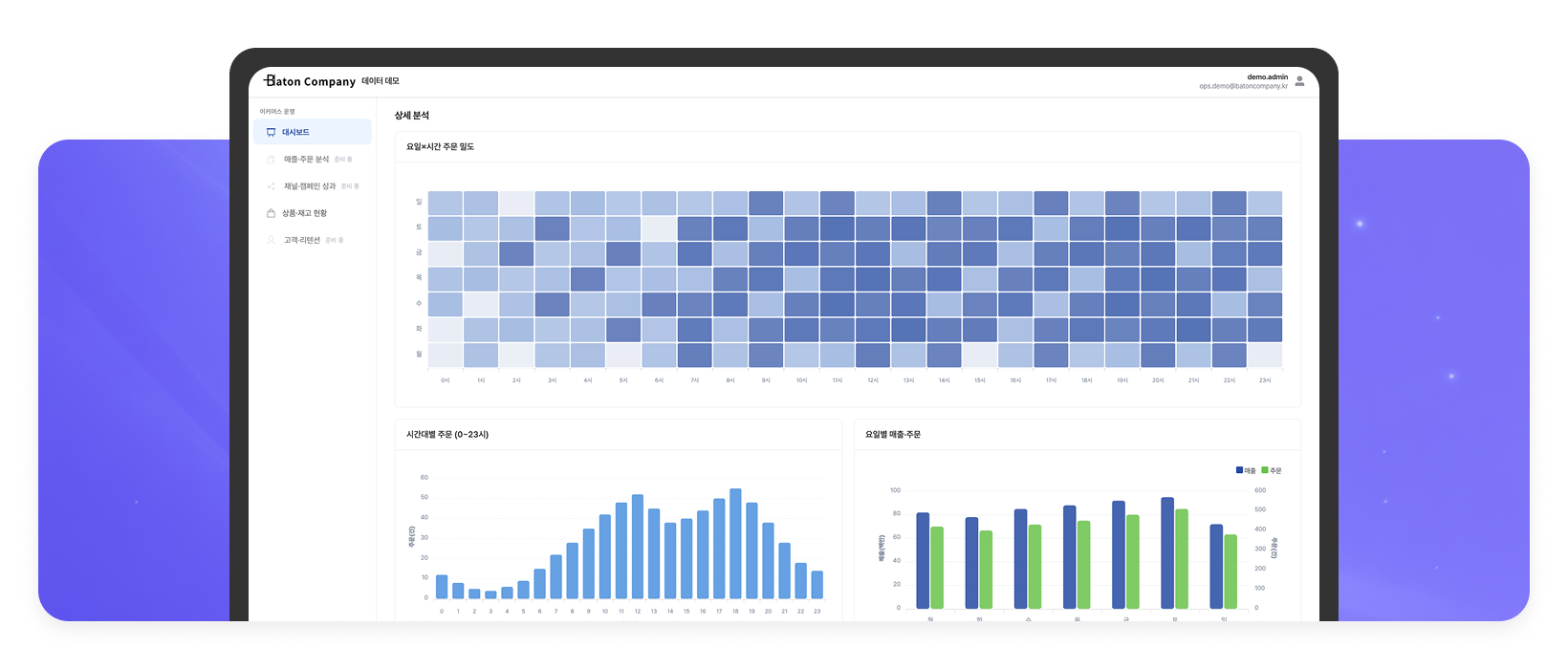 데이터 솔루션 데모 화면